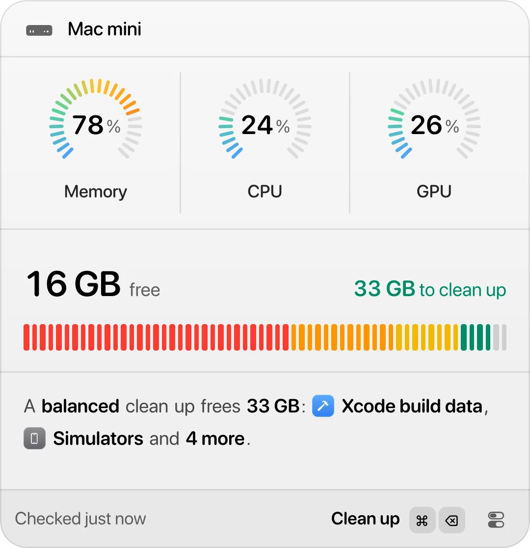 Levo in the menu bar